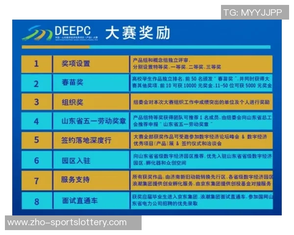 360足球彩票助你精准预测赛事赢取丰厚奖金的全新体验 360足球彩票助你精准预测赛事赢取丰厚奖金的全新体验